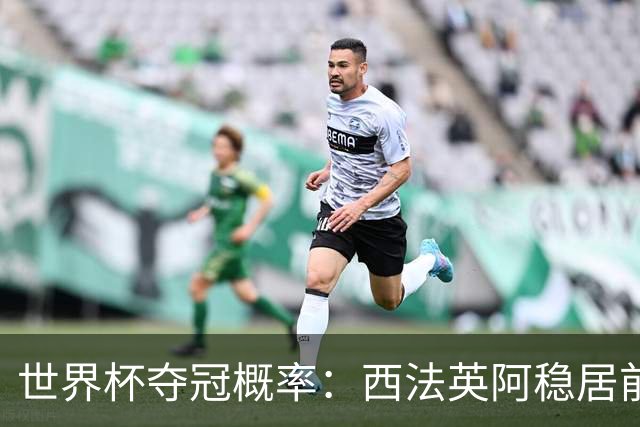 世界杯夺冠概率：西法英阿稳居前四 葡巴德第二集团